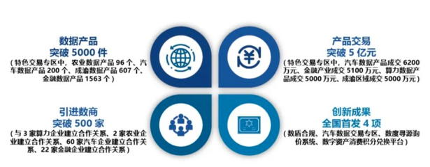 《重慶市互聯網發展報告（2023）》重磅發布 數字山城，智繪未來